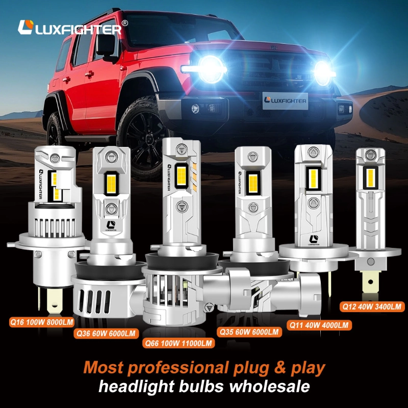 LUXFIGHTER LED 헤드라이트의 안전성과 신뢰성